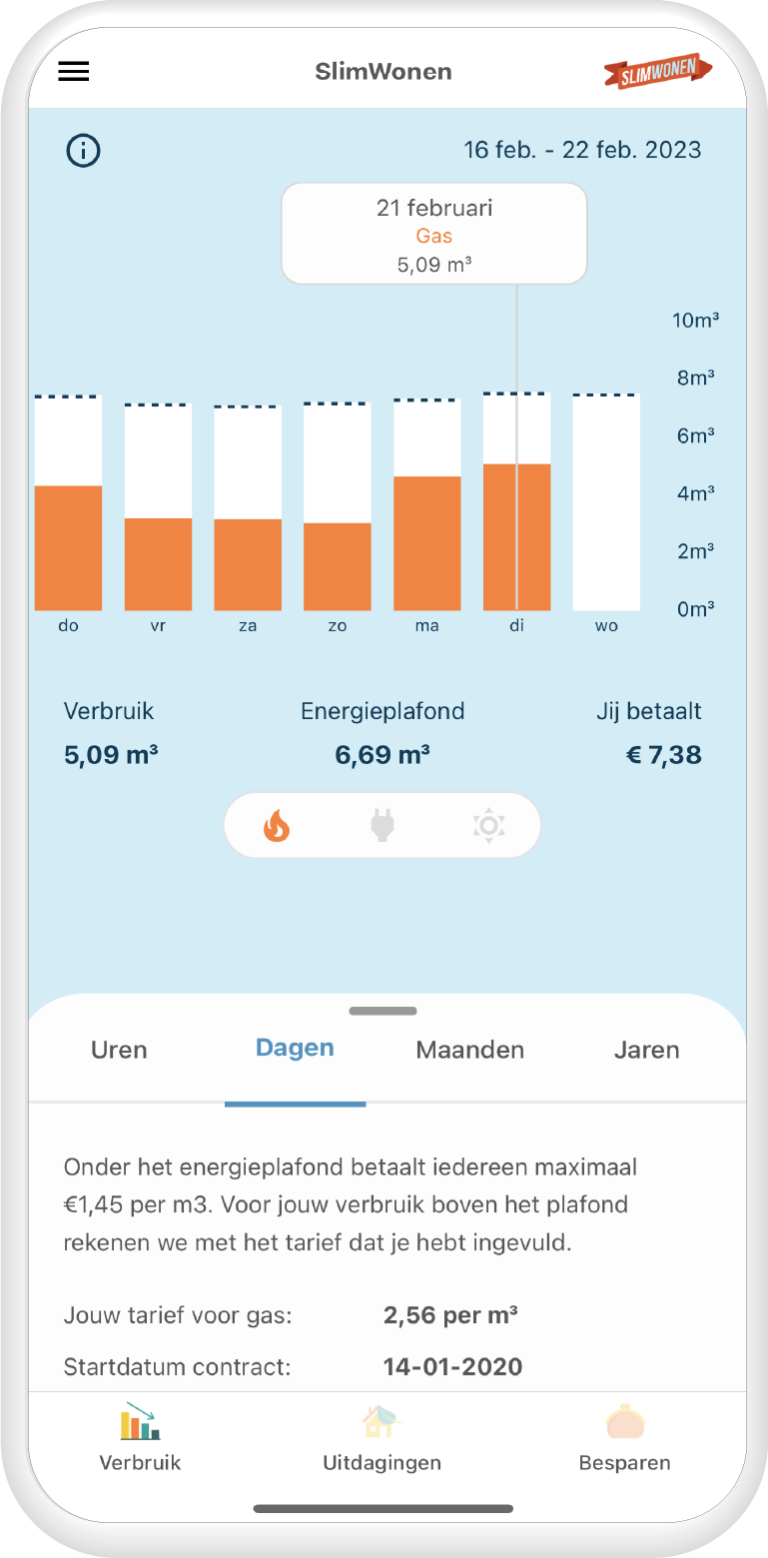 Slim Energie Besparen Door Inzicht In Je Verbruik - SlimWonen App